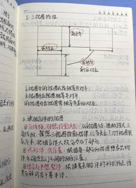 机械工程学院-机械制图1-工程2102班-张佳怡 (3)