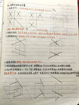 机械工程学院-机械制图1-工程2304班-任思荧 (3)